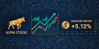 万达股票走势图